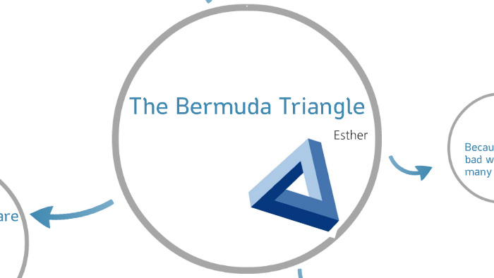 Beuma Triangle The Bermuda Triangle by 채윤 김 on Prezi