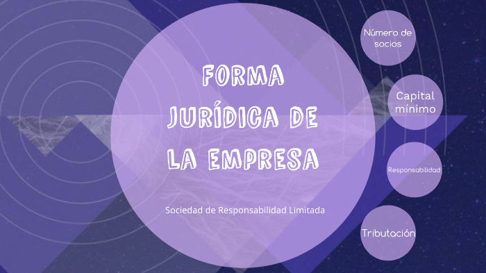 Plan de empresa Sofía by sofia da cunha baez on Prezi