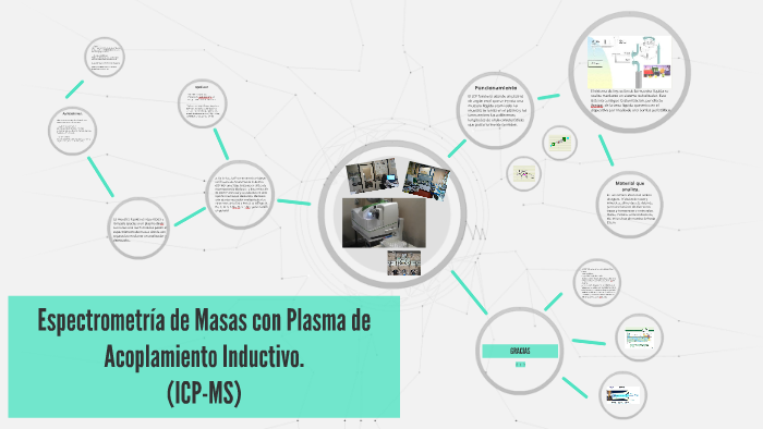 Espectrometría de Masas con Plasma de Acoplamiento Inductivo by Andrea