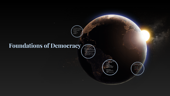 unit-1-review-foundations-of-democracy-diagram-quizlet