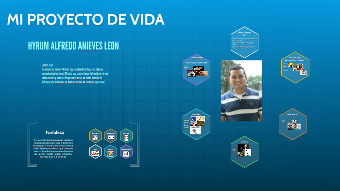 Mi proyecto de vida by Hyrum Alfredo Anieves on Prezi