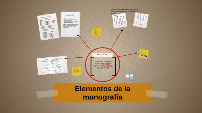 Elementos de la monografía by Luz Bernal