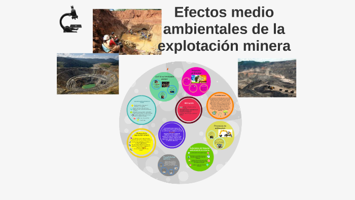 Efectos medio ambientales de la explotación minera by Victoria Rivero ...