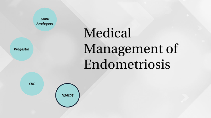 Medical Management Of Endometriosis By Lauren Andrew On Prezi