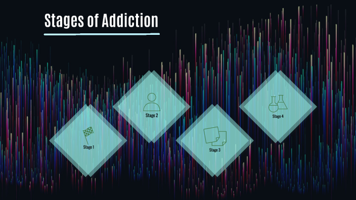 Stages of Addiction by Vanessa Chalpan on Prezi