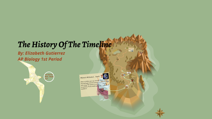 The History Of The Timeline by Elizabeth Gutierrez on Prezi