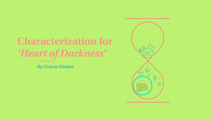 Heart Of Darkness Characterization