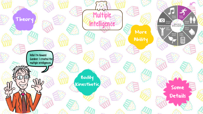 Multiple Intelligence by Agustina Maráz on Prezi