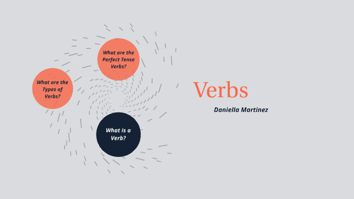 Verbs by daniella martinez on Prezi