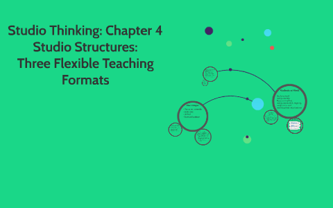 Studio Thinking: Chapter 4 Studio Structures by Laura Hayes on Prezi