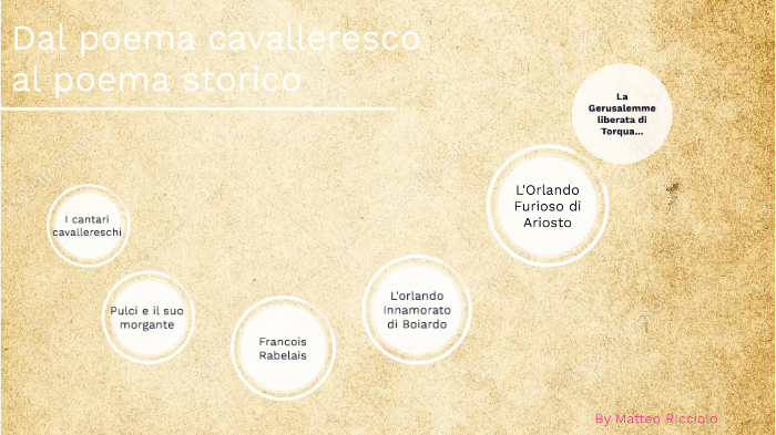 Dal poema cavalleresco al poema storico by matteo ricciolo on Prezi