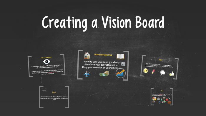 Creating a Vision Board by Trevor McCray on Prezi