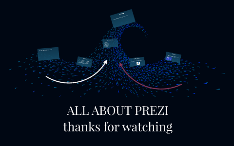 Prezi:How it works by Katie Mellem on Prezi