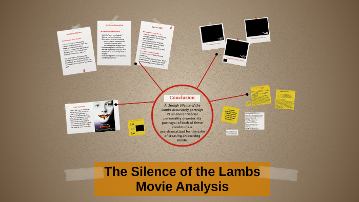 film analysis silence of the lambs