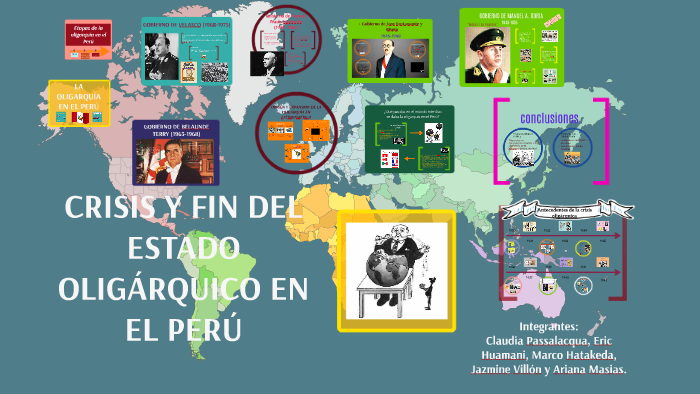 Crisis Y Fin Del Estado Oligarquico En El Perú By ARIANA MASIAS On Prezi