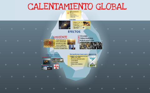 GLOBAL WARMING by Billy Perez on Prezi