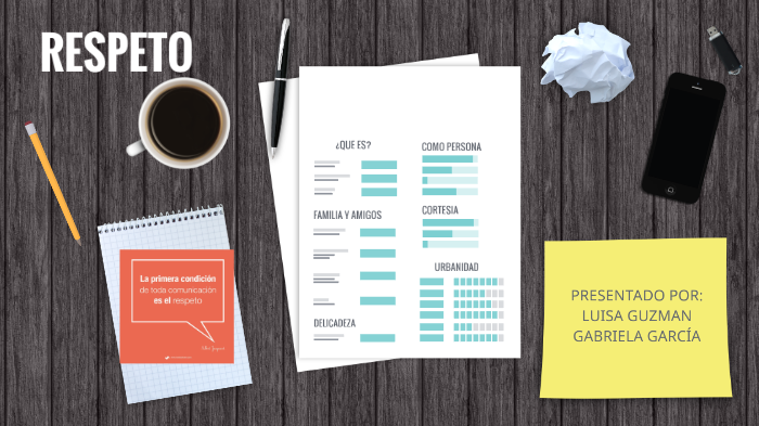 RESPETO by Gabriela Garcia on Prezi