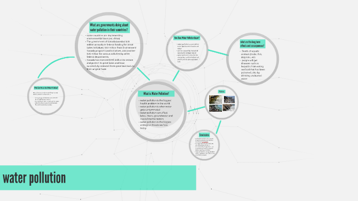 water pollution by Vanessa Karalis on Prezi