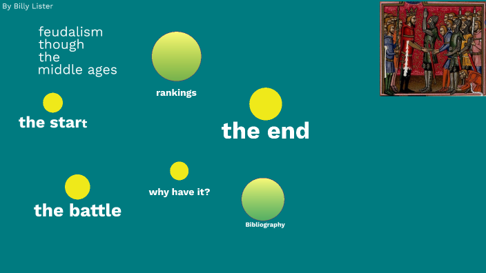 feudalism though the middle ages by Billy LISTER on Prezi