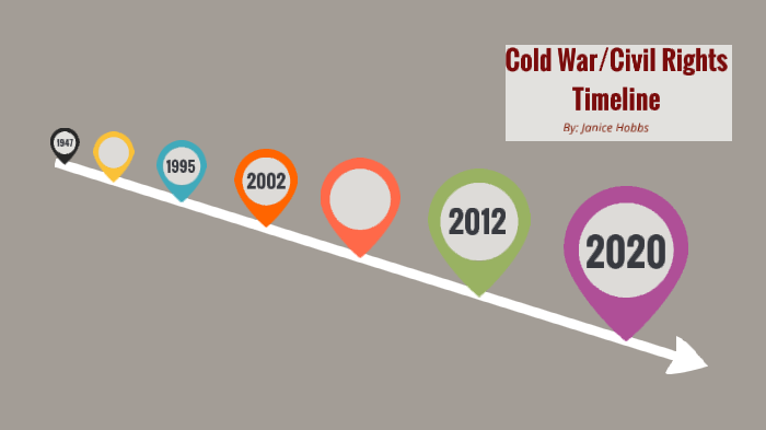 Cold War Civil Rights Timeline By Janice Hobbs