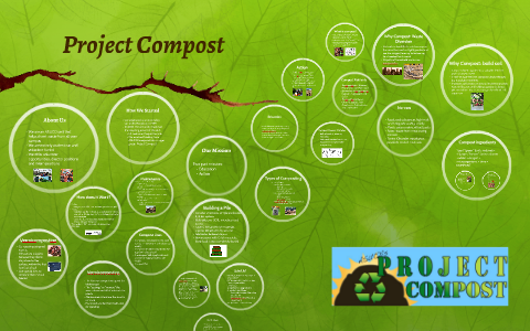 Proposal For Compost Project Compost by on Prezi