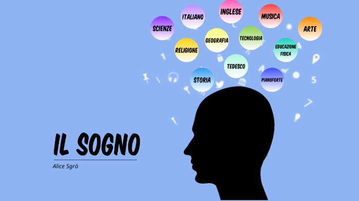 Il sogno by Alice Sgrò on Prezi