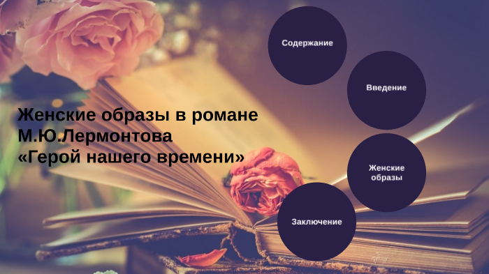 сочинение на тему тема судьбы в романе герой нашего времени кратко