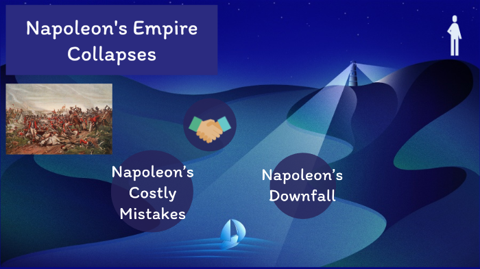 Napoleon's Empire Collapses by Jose Paz on Prezi
