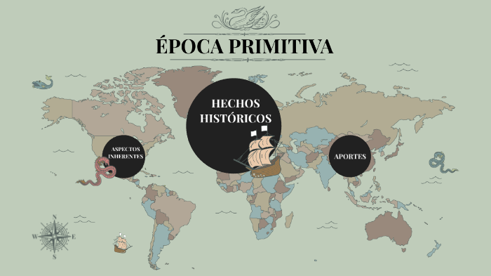 ÉPOCA PRIMITIVA by JENNIFHER YISETH LOPEZ ARAGONEZ on Prezi