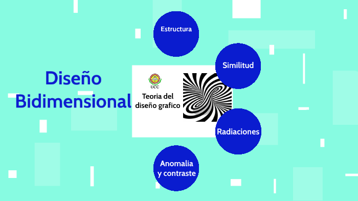 Cuales Son Los Fundamentos Del Diseño Bidimensional prezi.com