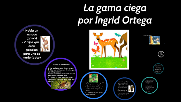 La gama ciega by Ingrid Ortega on Prezi