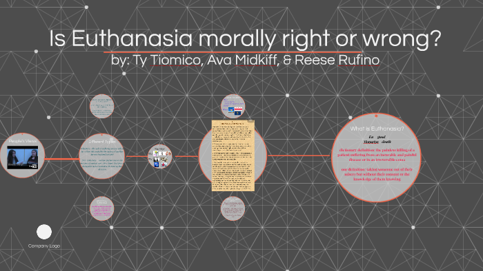 euthanasia is never right essay