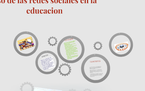 Uso de las redes sociales en la educacion by leonela pozo on Prezi