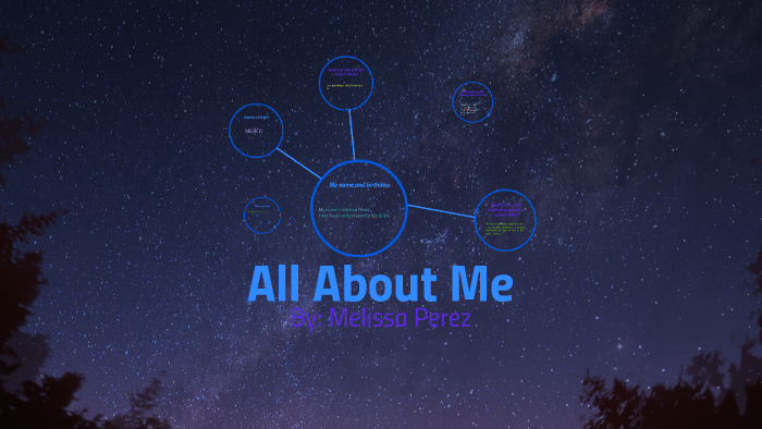 All About Me by Melissa Perez on Prezi