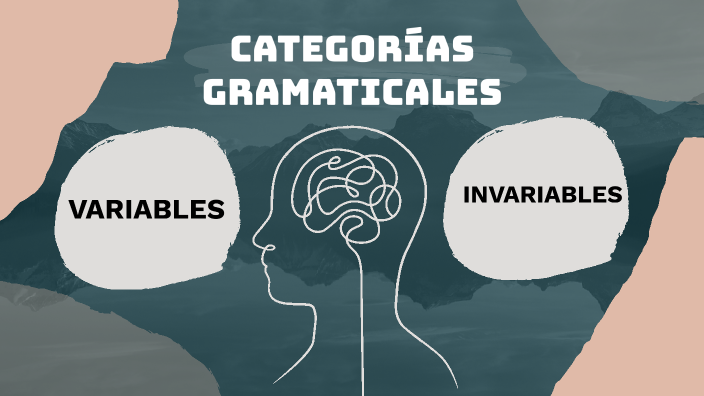 Categorias Gramaticales By Sofia Michelle Madero Luque