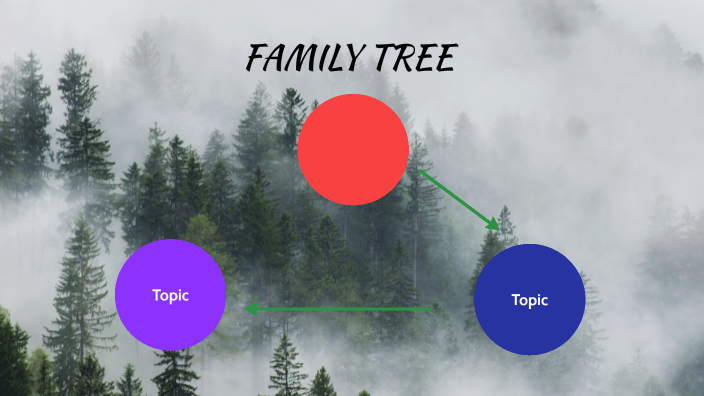 FAMILY TREE by Adilene Jimenez on Prezi