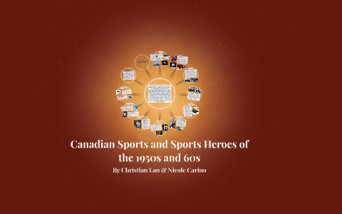 150 years of Canadian sport: the 1950s - Team Canada - Official