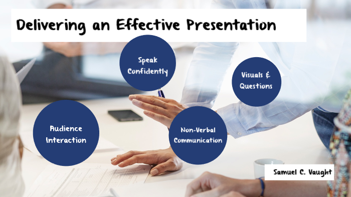 delivering an effective presentation definition