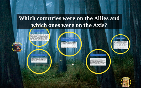 World War II: The Allied and Axis Powers by Ryan MacSween on Prezi