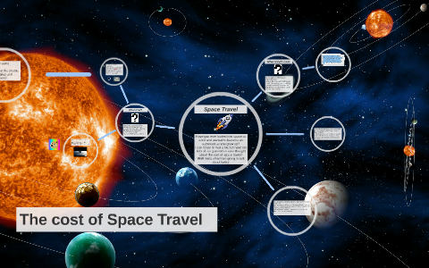 cost of space travel nasa