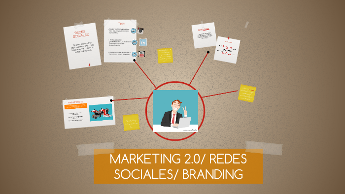 MARKETING 2.0/ REDES SOCIALES/ BRANDING By Nony Rdz On Prezi