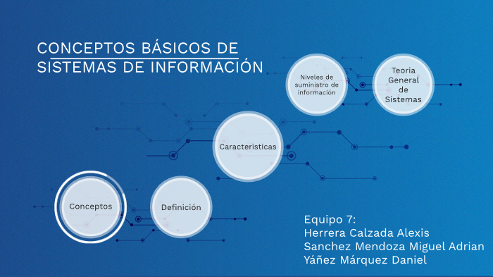 Conceptos basicos by Daniel Yáñez on Prezi
