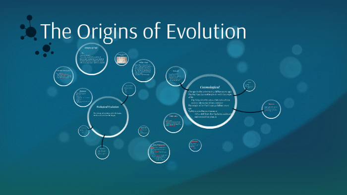 The Origins of Evolution by Brittany Tarnowski on Prezi