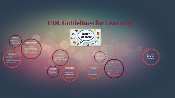 UDL Guidelines for Learning by Sarah Ruhl on Prezi
