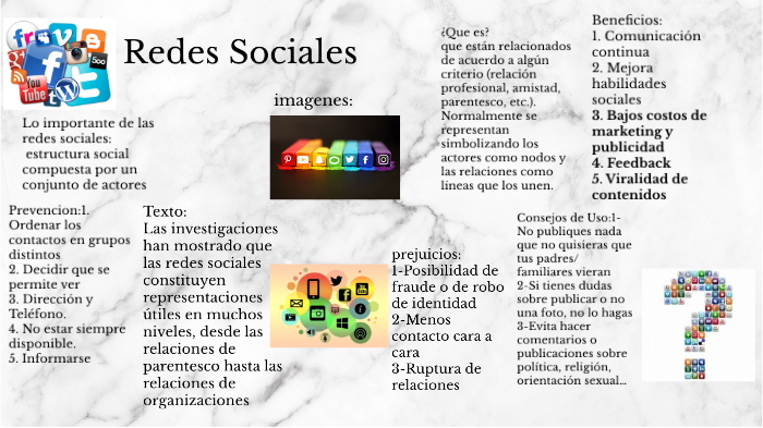 Redes Sociales by Andrea Barreto on Prezi