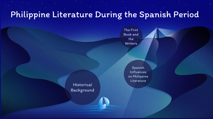 philippine-literature-during-the-spanish-period-by-marga-ramos