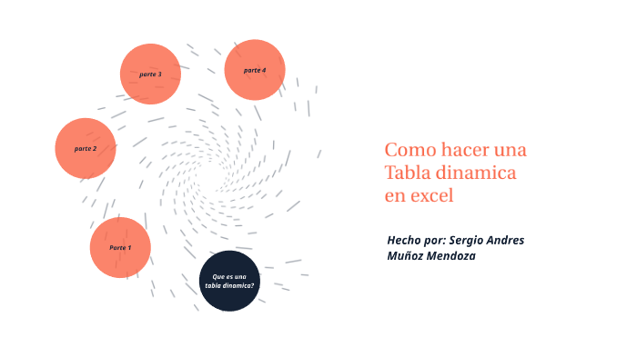 Como hacer una tabla dinamica by sergio andres muñoz mendoza on Prezi