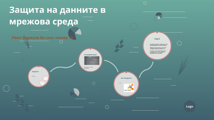 Защита на данните в мрежова среда by Ivan Borissov on Prezi