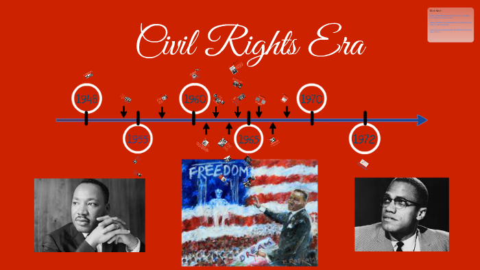 Civil Rights Timeline By Jakob Roberts On Prezi