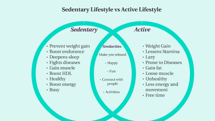 what-is-a-sedentary-lifestyle-how-to-not-be-a-couch-potato-and-get-moving